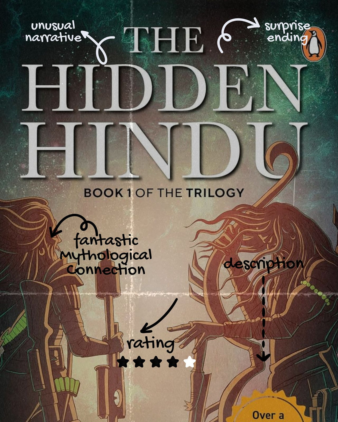 Unveiling the Hidden Gems of Hindu Mythology: A Journey through 'Hidden Hindu Part 1'